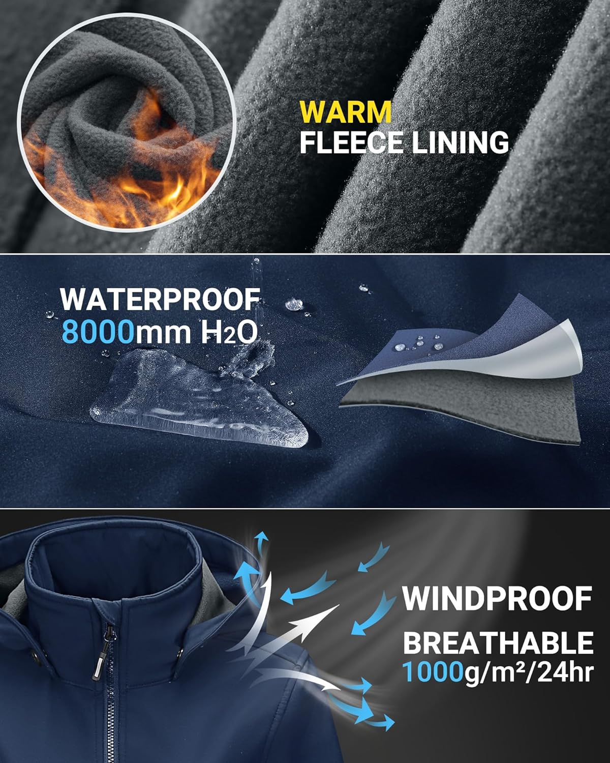 Women's Softshell Jacket with Removable Hood Insulated Windbreaker Waterproof Warm Fleece Lined Coat Women's Softshell Jacket with Removable Hood Insulated Windbreaker Waterproof Warm Fleece Lined Coat